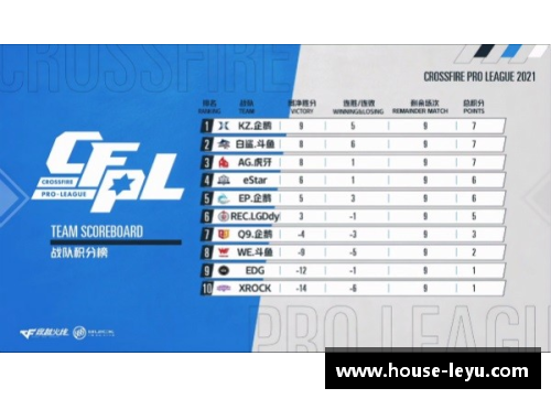 leyu乐鱼体育ATP放榜最新总决赛积分排名_五人已锁定,梅总紧随,新人花落 - 副本